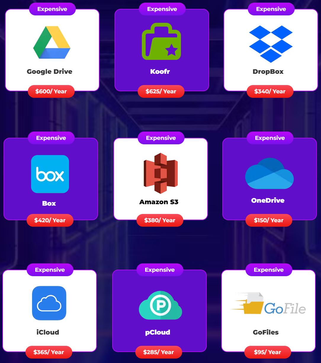 SmartCloudPro-Comparison