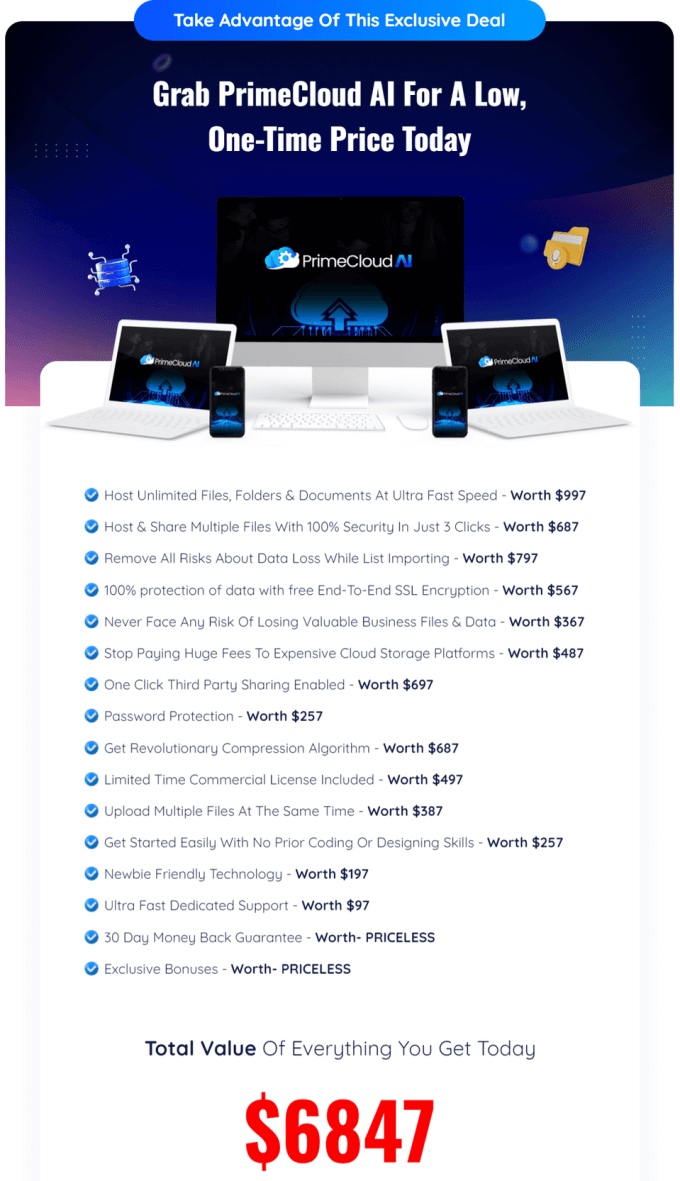 primecloud-ai-review-price