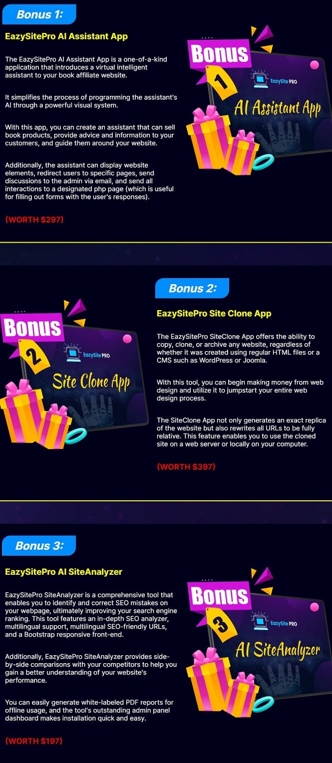 EazySitePro Review Bonuses