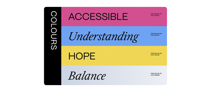 Cost-effective expertise image