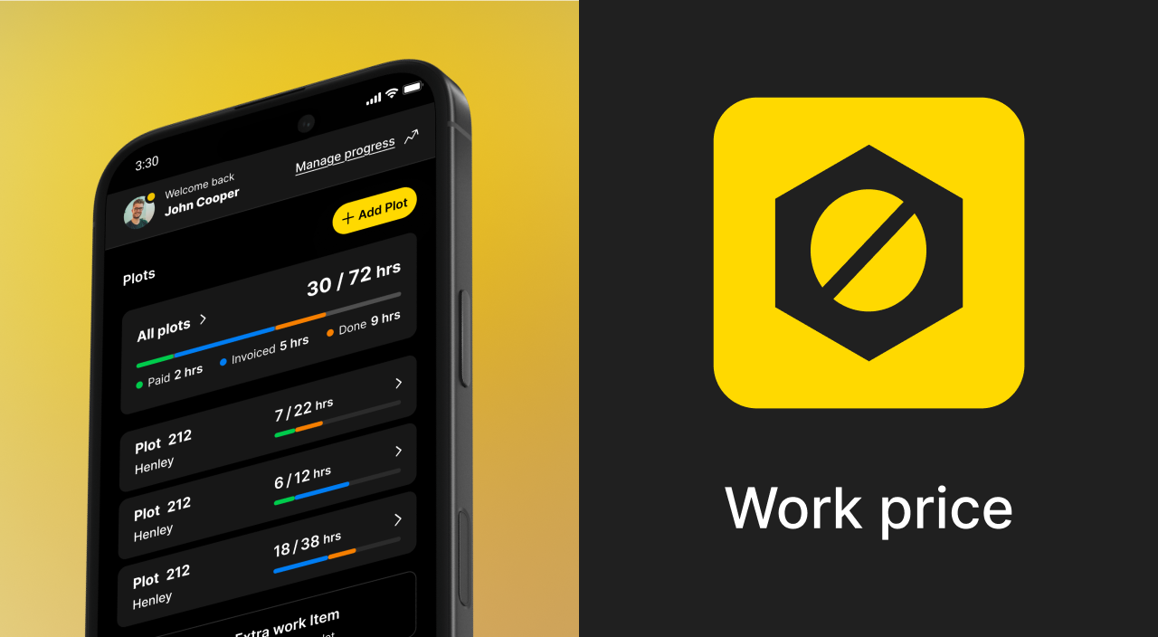 Work price