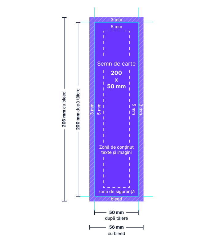 machetă grafică pentru semn de carte