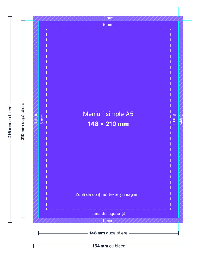 machetă grafică meniu A5 plastifiat