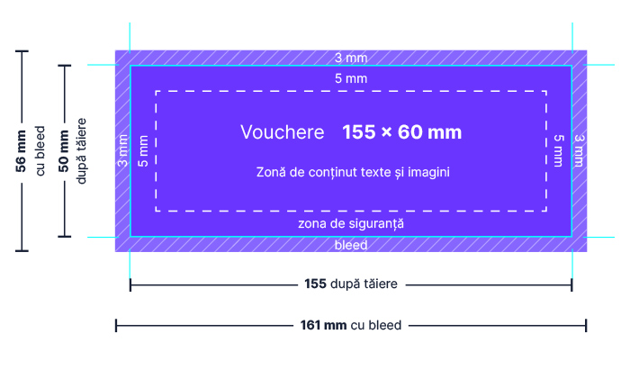 machetă grafică pentru voucher 155 x 60 mm