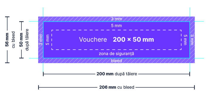 machetă grafică pentru voucher 200 x 50 mm