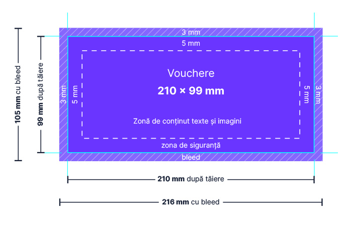 machetă grafică vouchere 210 x 99 mm