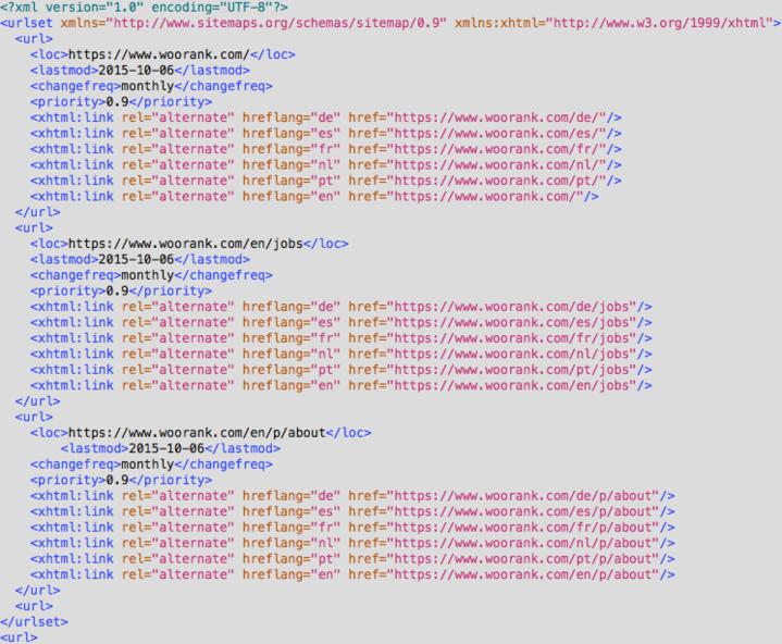 XML sitemap example