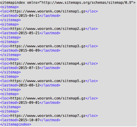 Exemple d’index Sitemap XML