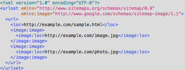 Sitemaps para Imagens