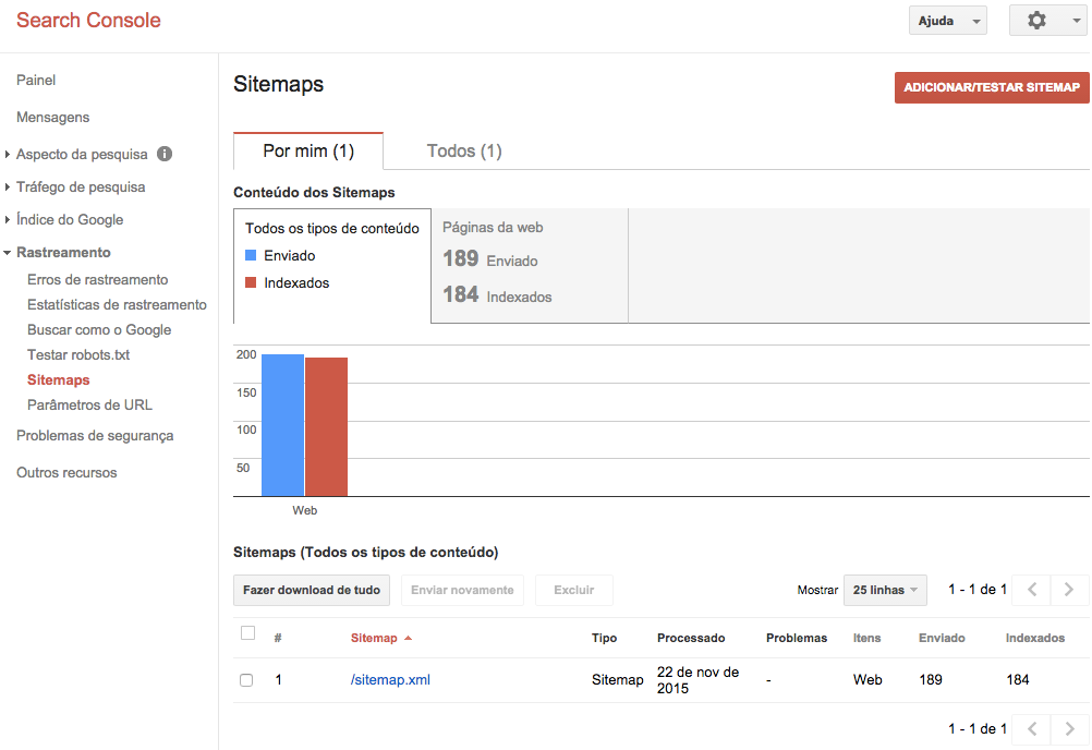 Conteúdo dos sitemaps