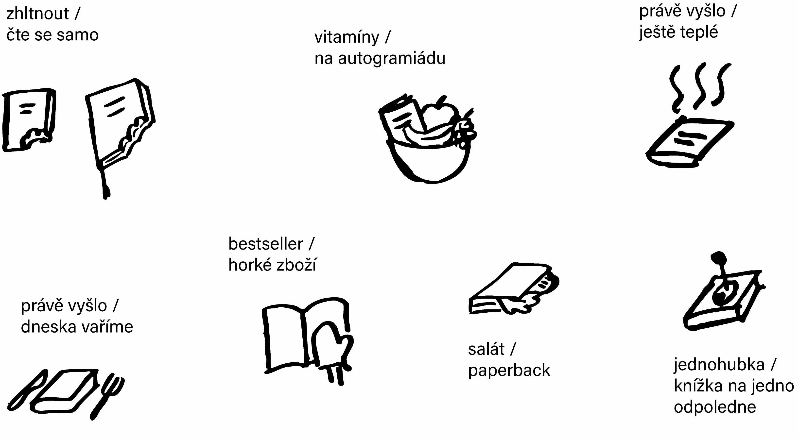 brainstorming