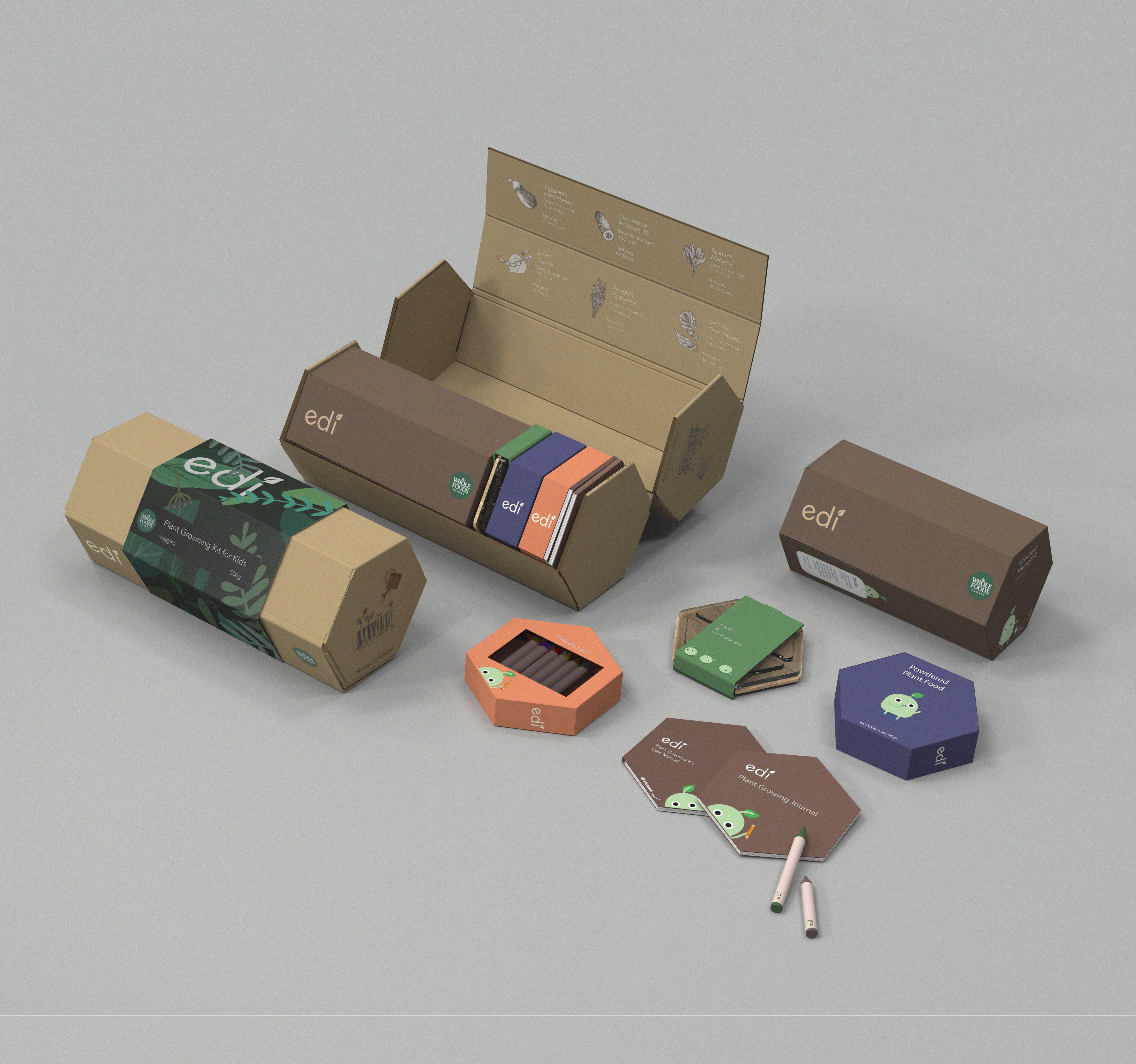 Edi packaging