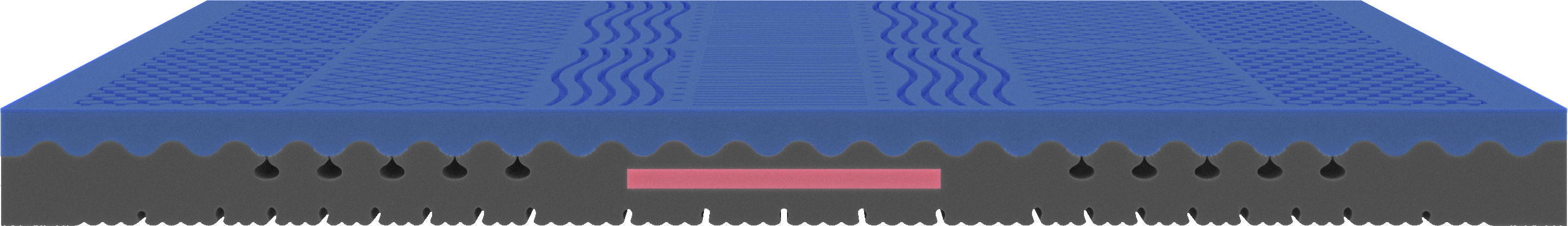 Wind