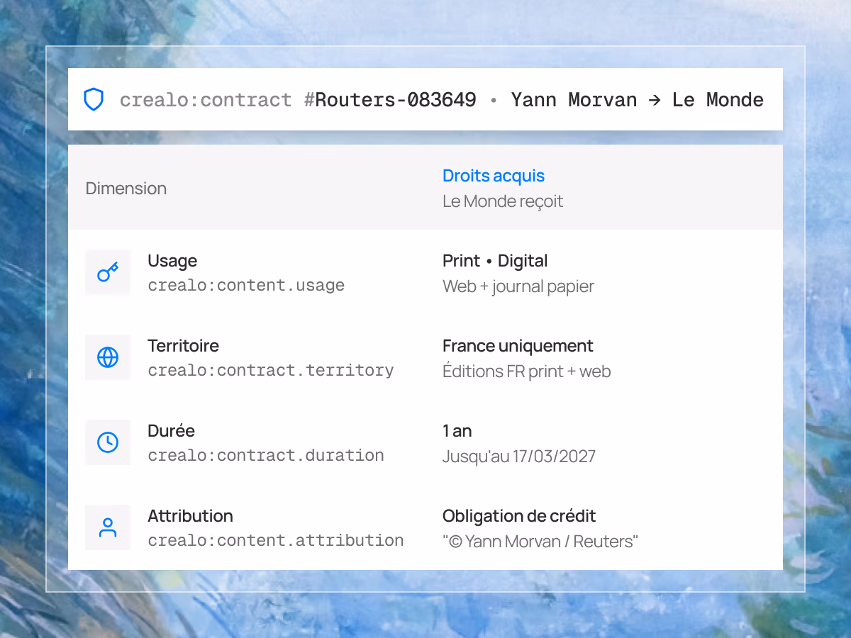 Détails du contrat Crealo : usages, territoire France, durée 1 an, crédit obligatoire Yann Morvan Le Monde.