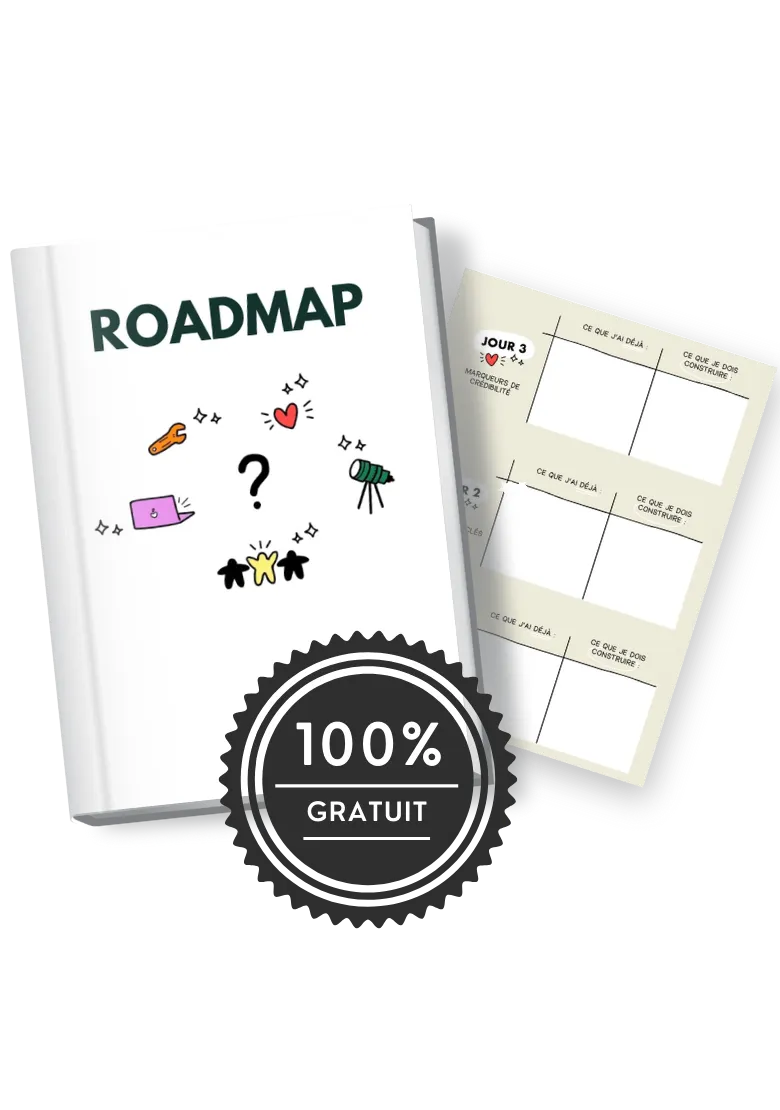 Illustration roadmap ABC