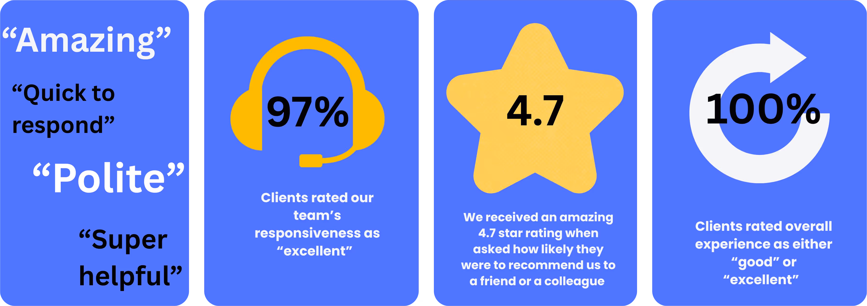 Our client feedback