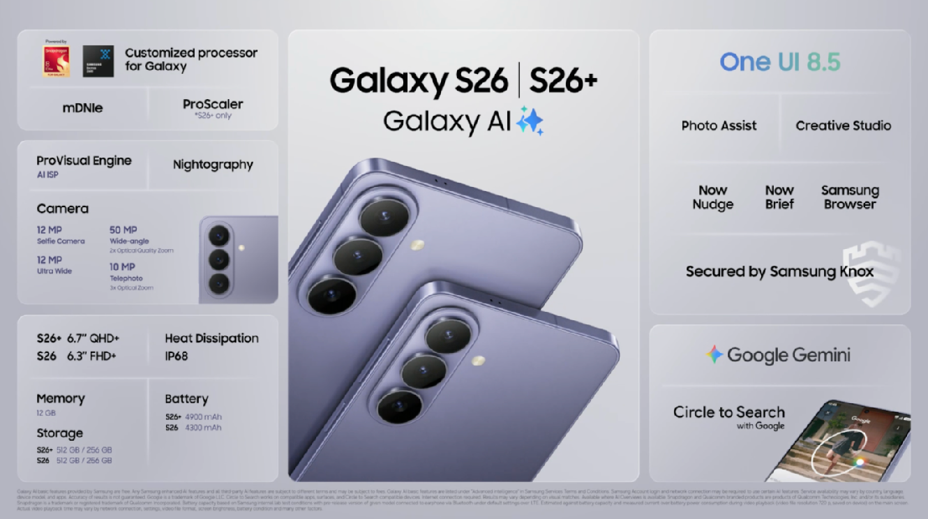 On voit le pannau des specifications du S26 et S26+ avec une illustration des smartphones.