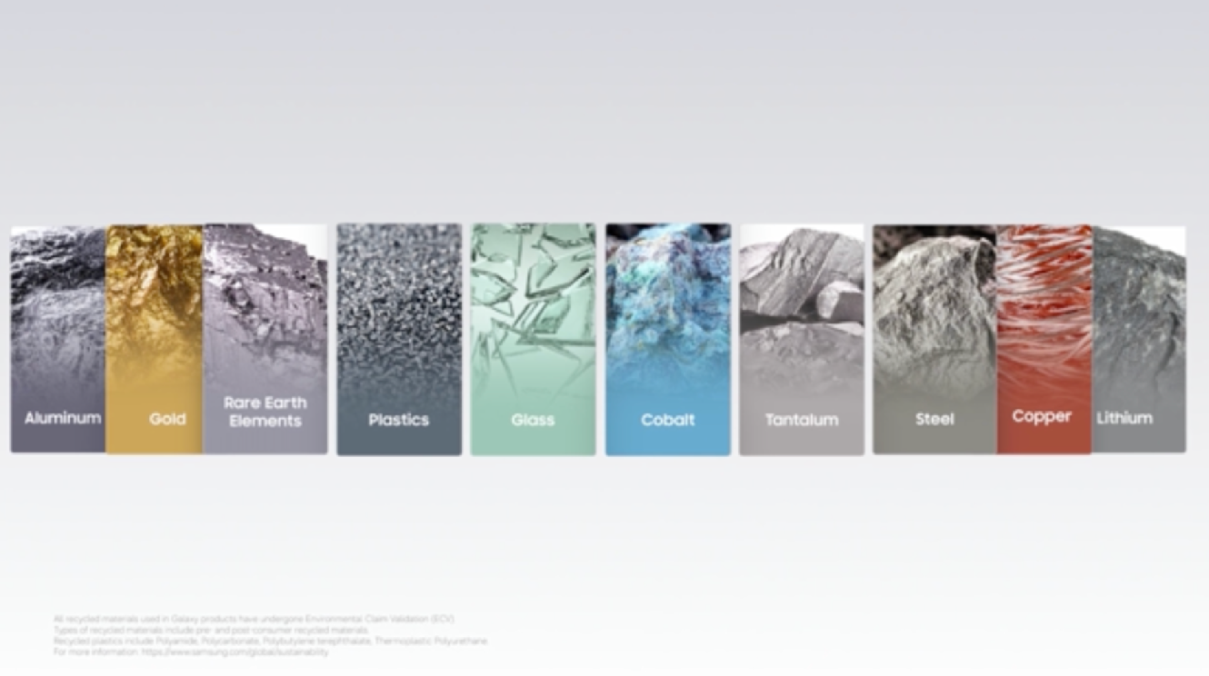 On voit une illustration des terres rares.