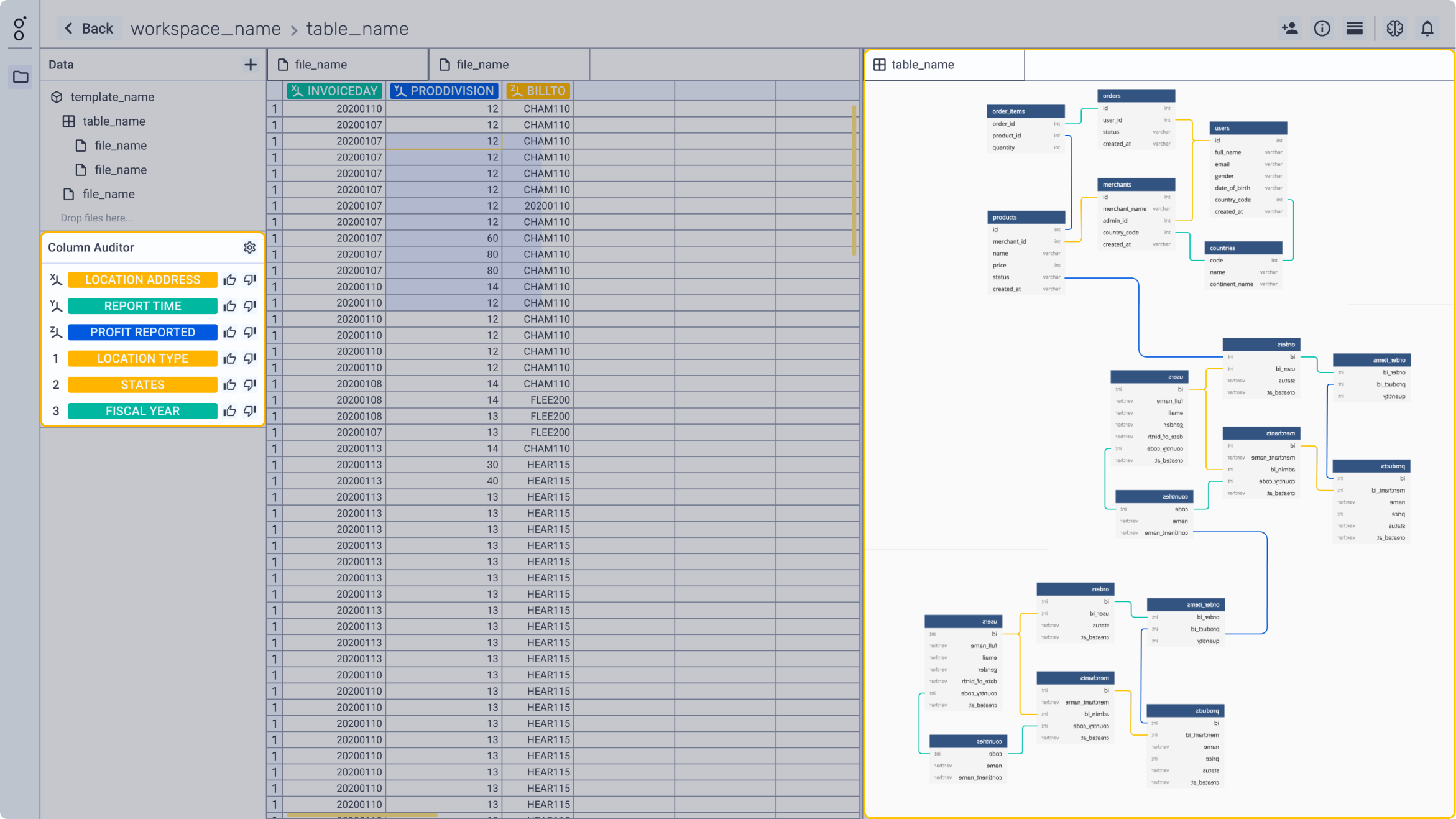 An early mockup of a new data table analysis tool. It is similar to the original glyphx, but the 3D model portion is replaced with a flowchart showing how dat files are connected to each other by GlyphAI. The image also highlights a template pairing tool in the tool sidebar that allows users to provide feedback to GlyphAI