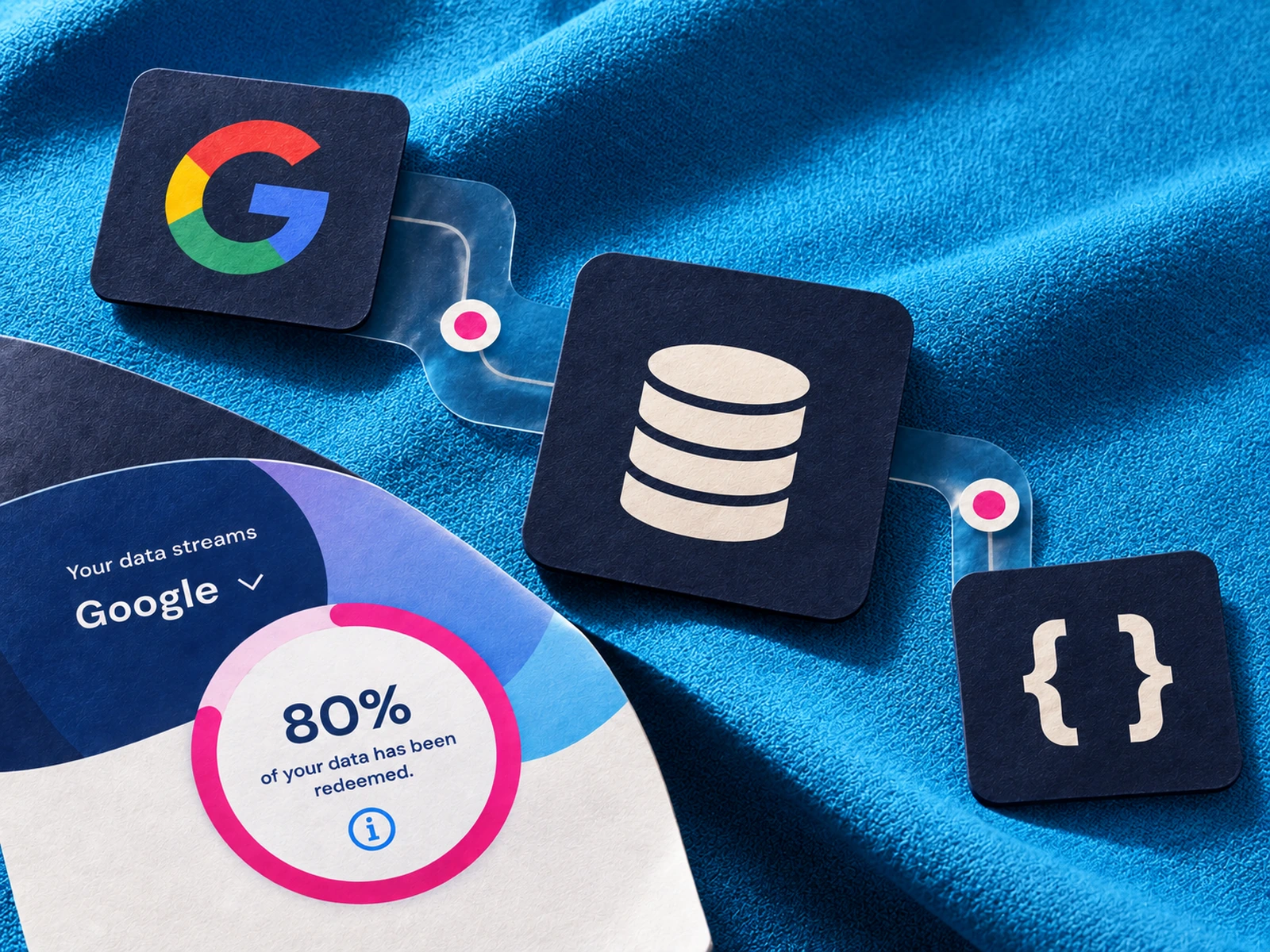 UI design and interaction