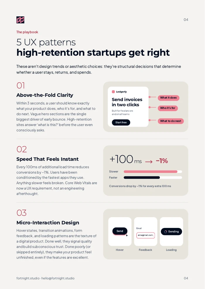 UX Retention Playbook: five patterns