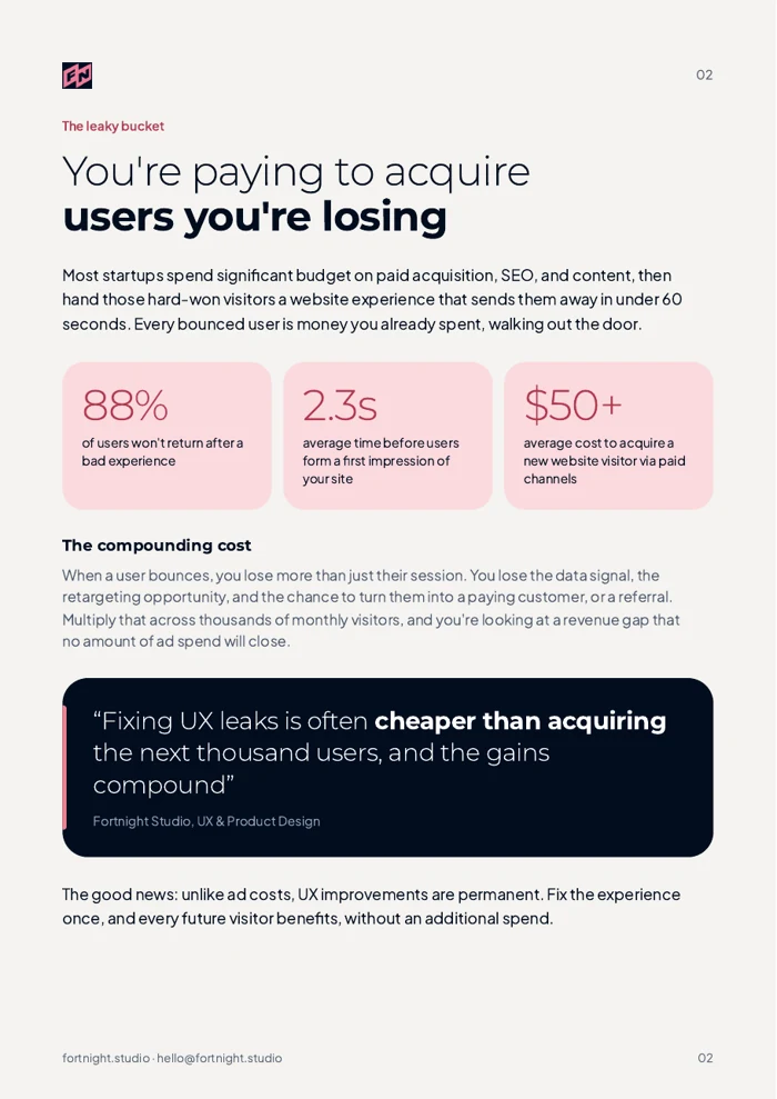 UX Retention Playbook: leaky bucket