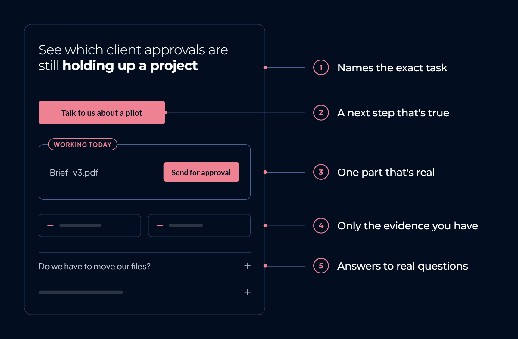 Annotated example of an early startup homepage showing a specific task, honest pilot CTA, working product and FAQs