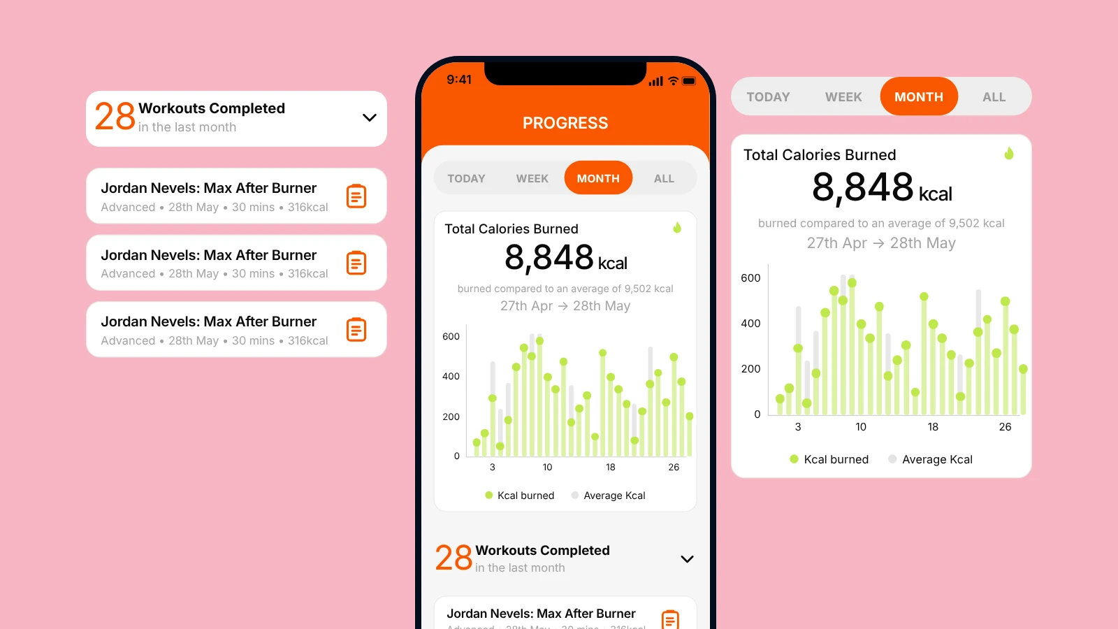 New Image progress screen showing monthly activity and workout history.