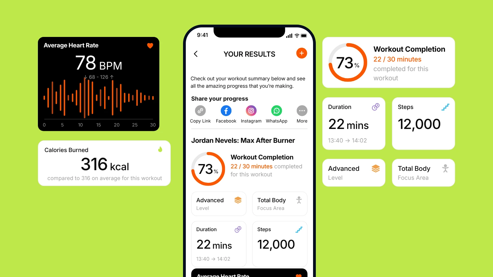 New Image workout results showing completion, duration and activity data.