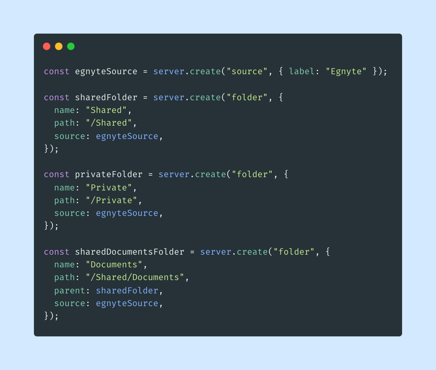 Code snippet