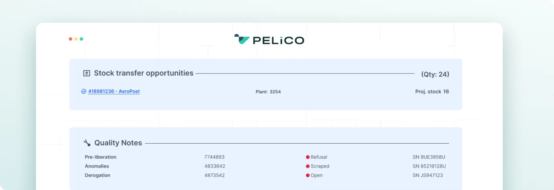 PELiCO dashboard showing stock transfer opportunities with plant 3254 and projected stock 16, and quality notes listing pre-liberation, anomalies, derogation with status icons and serial numbers.