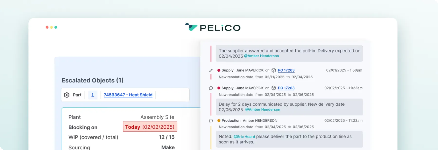 Screenshot of PELiCO software displaying escalated object details including part Heat Shield, assembly site info, blocking date today highlighted, and communication comments on supply and production status with resolution dates.