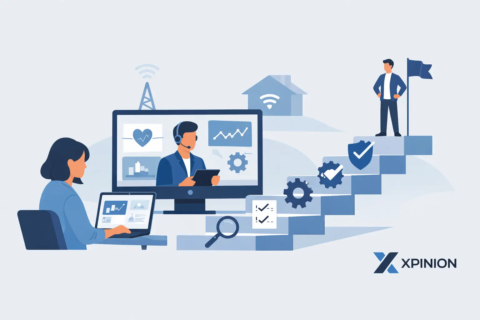 Remote Monitoring richtig einführen in 7 Schritten