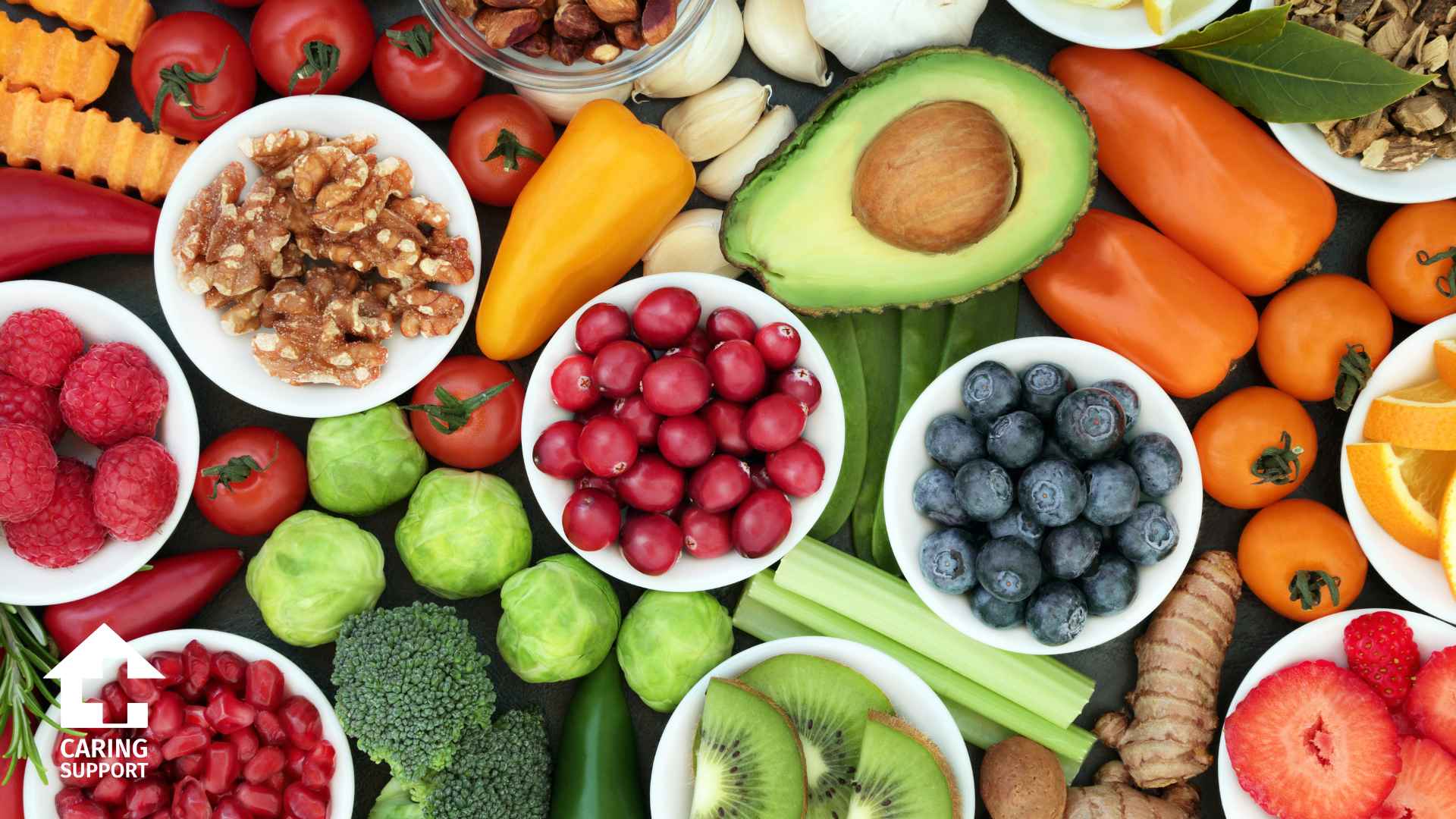 Planet-First Diet