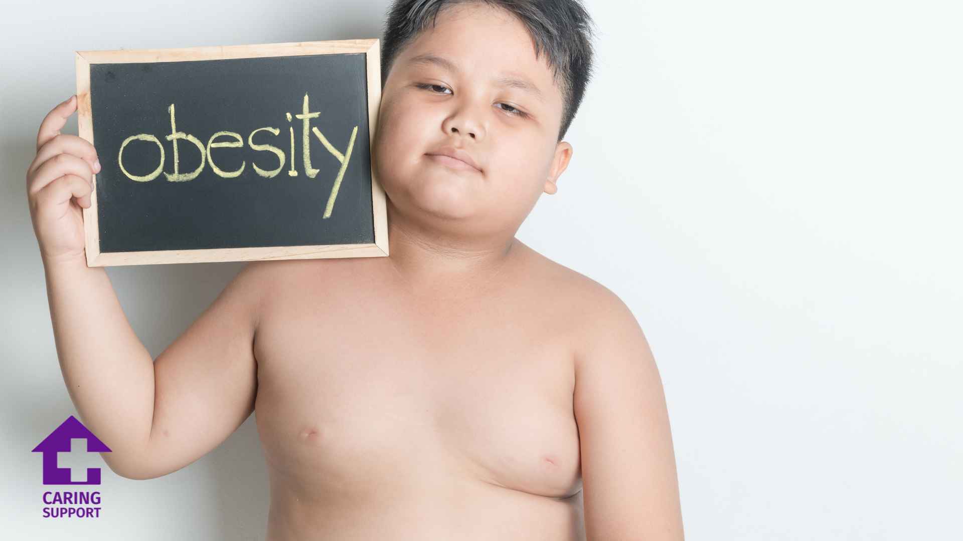 Obesity Risk
