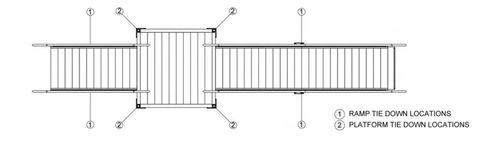 The Importance of Securing Your PATHWAY® 3G Modular Access System Before a Storm | EZ-ACCESS