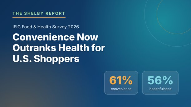 IFIC survey: 61% cite convenience versus 56% healthfulness