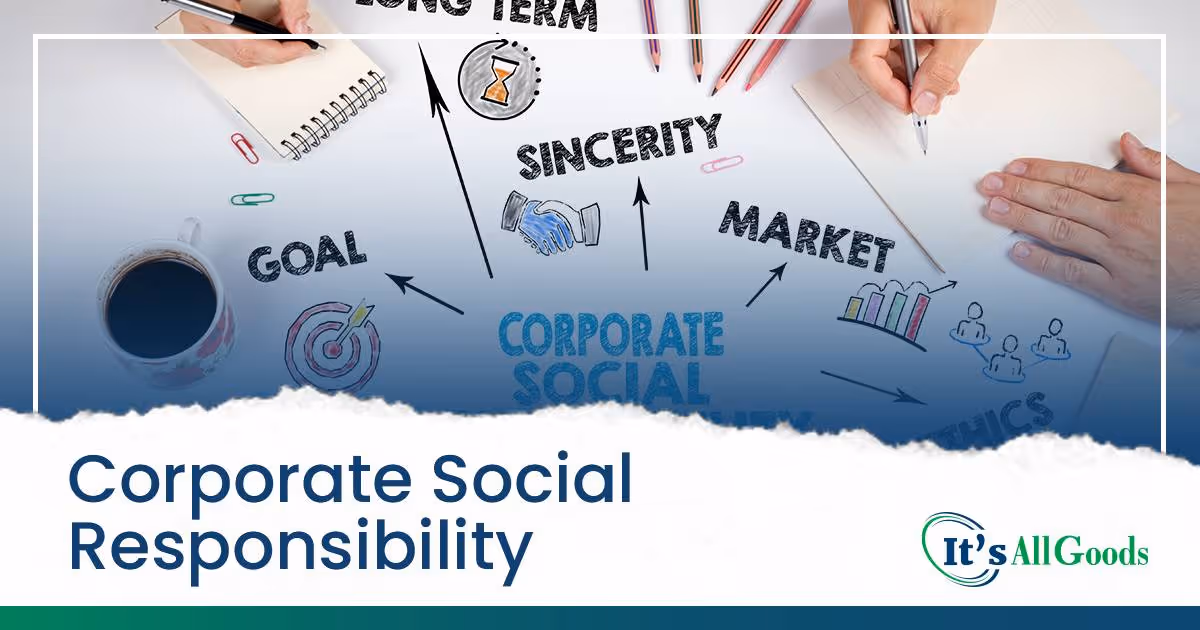 Decorative graphic showing the components of Corporate Social Responsibility.