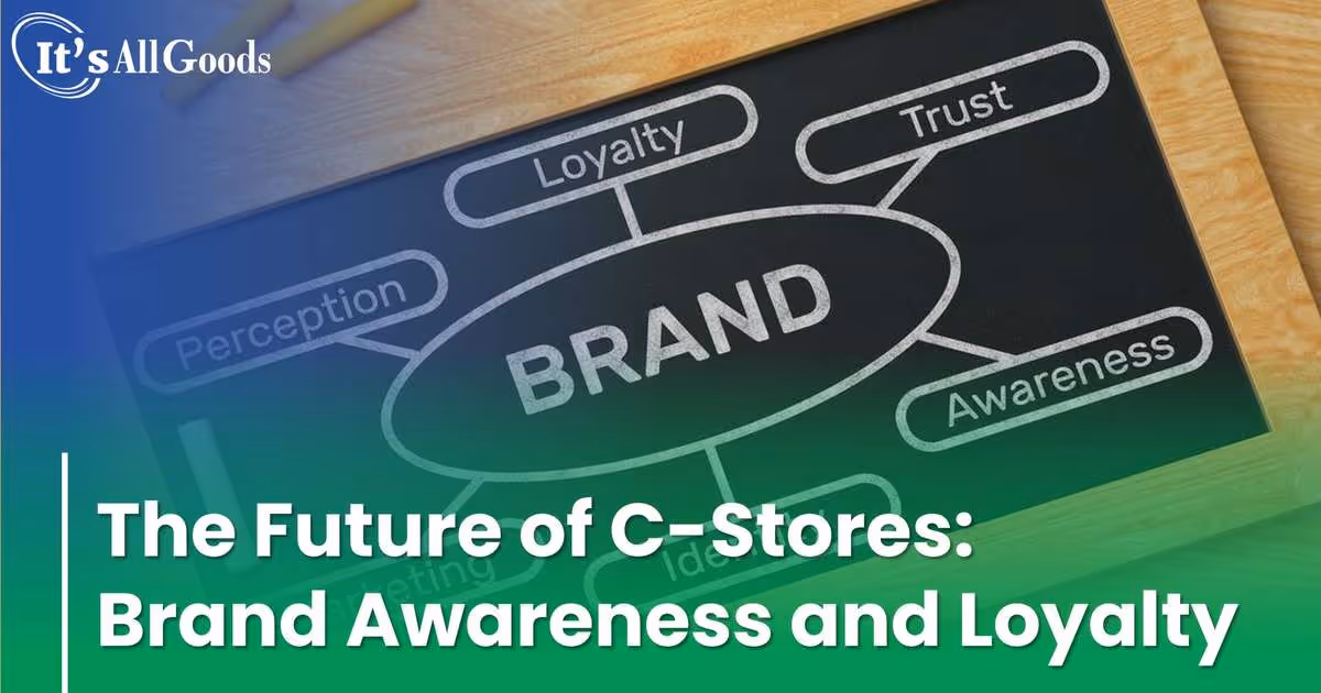 Image showing different components of brand loyalty