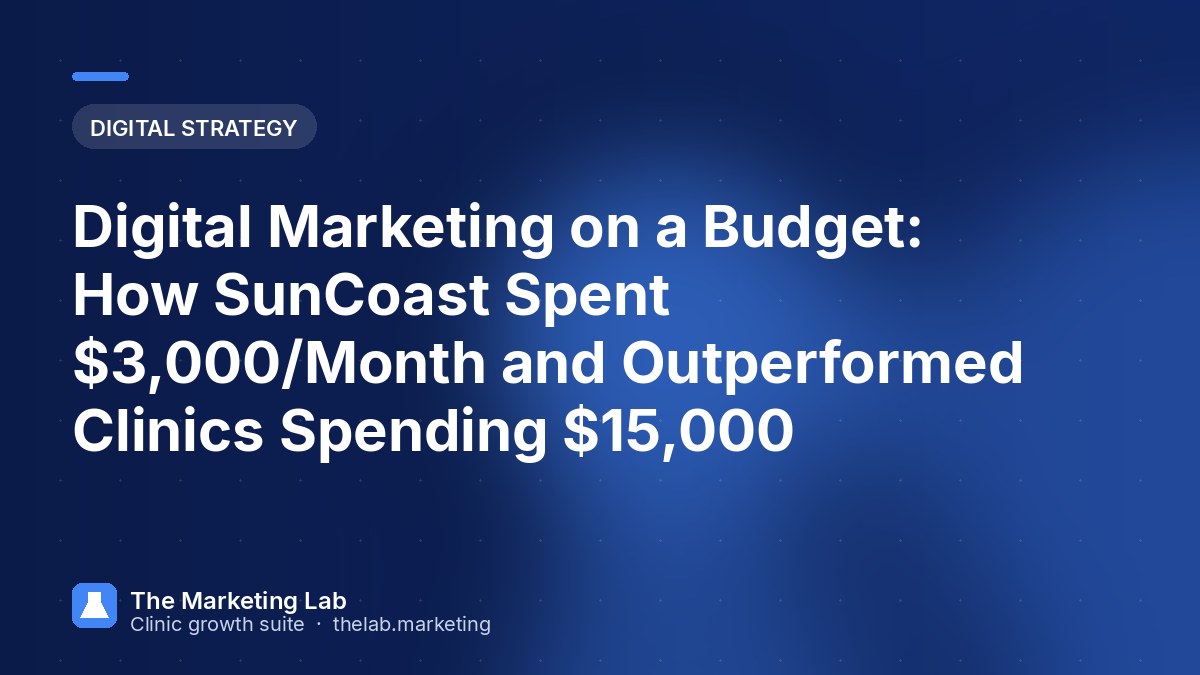 Digital Marketing on a Budget: SunCoast's $3K/Month Playbook
