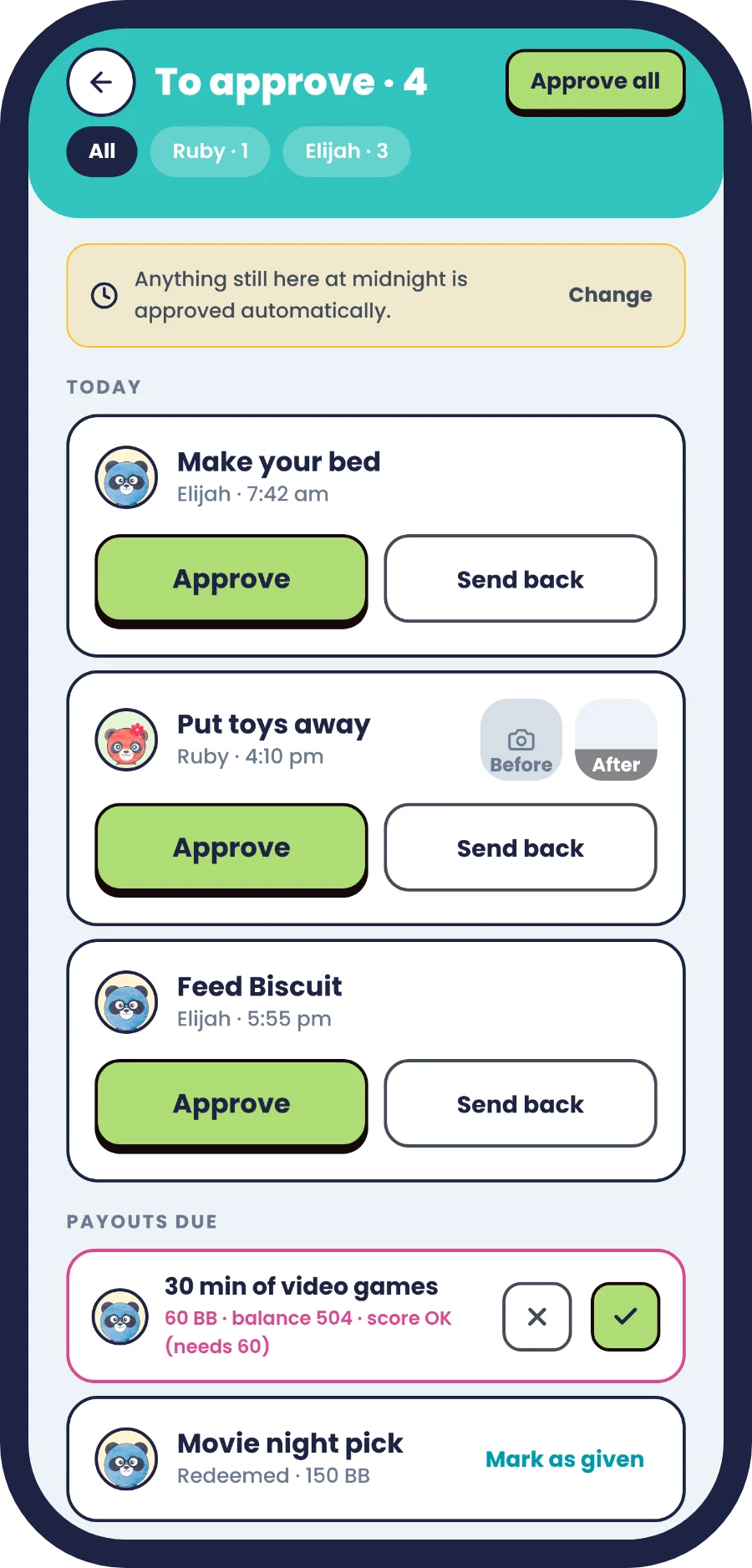A parent's approvals screen: each chore to approve or send back, a before and after photo, and rewards to pay out