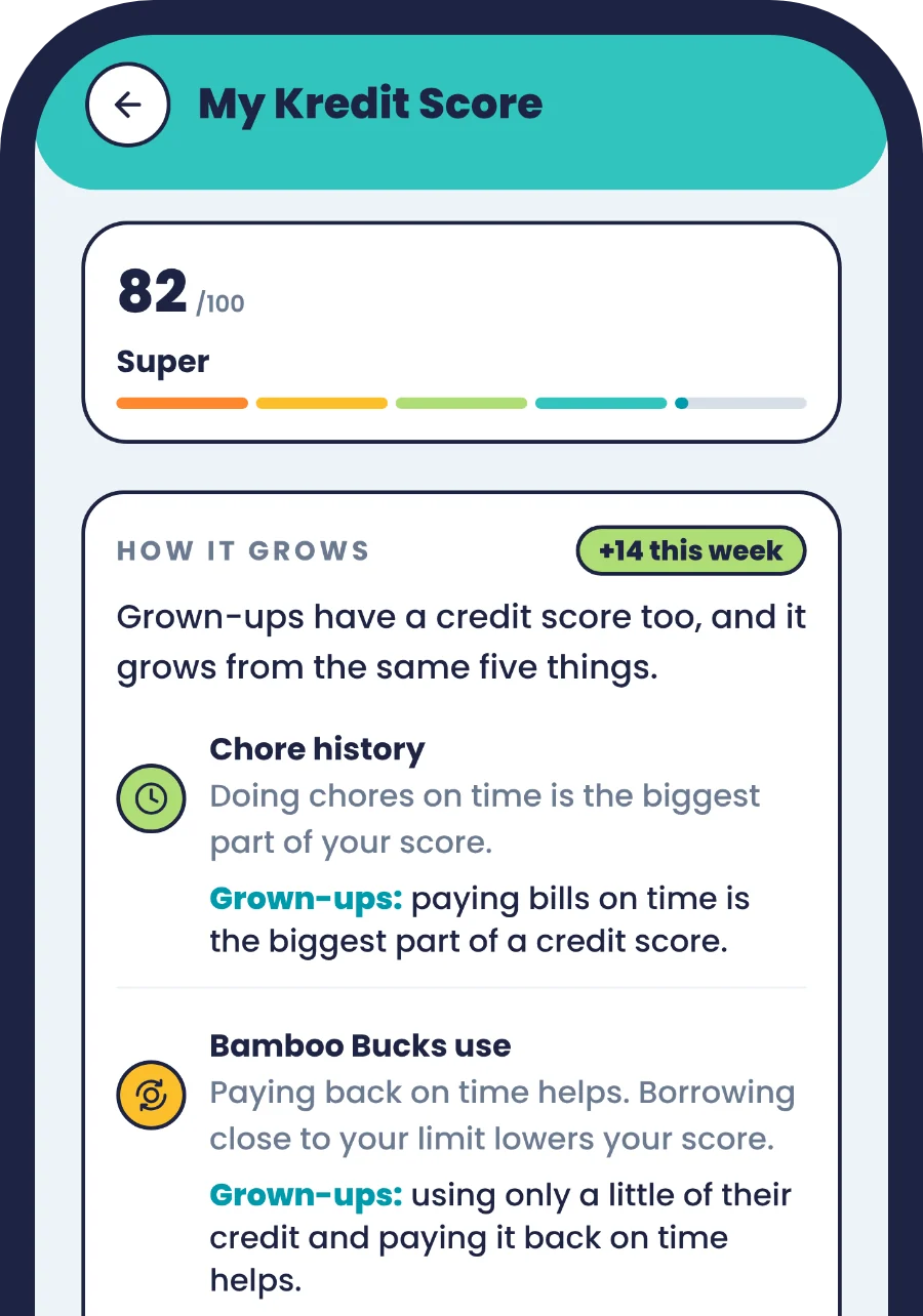 A child's Kredit Score screen: 82, Super, and the five parts that grow it, each matched to how real credit works