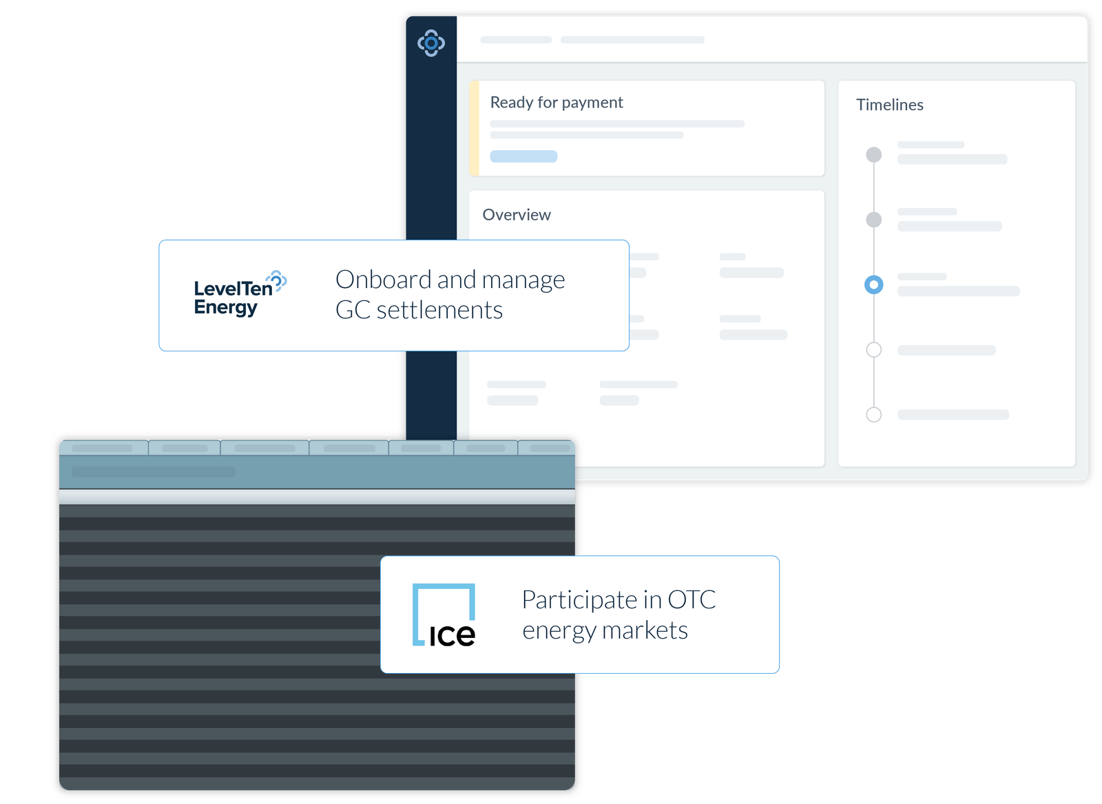 GC Marketplace