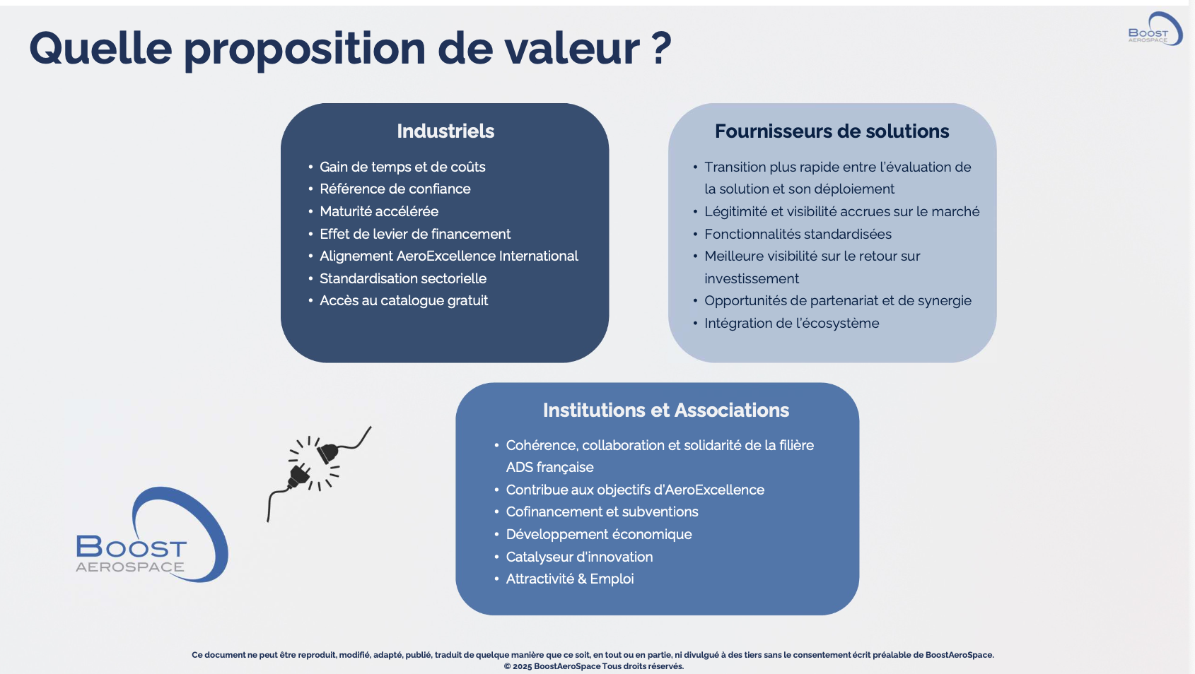 AeroApps value proposition chart outlining benefits for manufacturers, solution providers, and industry institutions in the Aéroexcellence framework.
