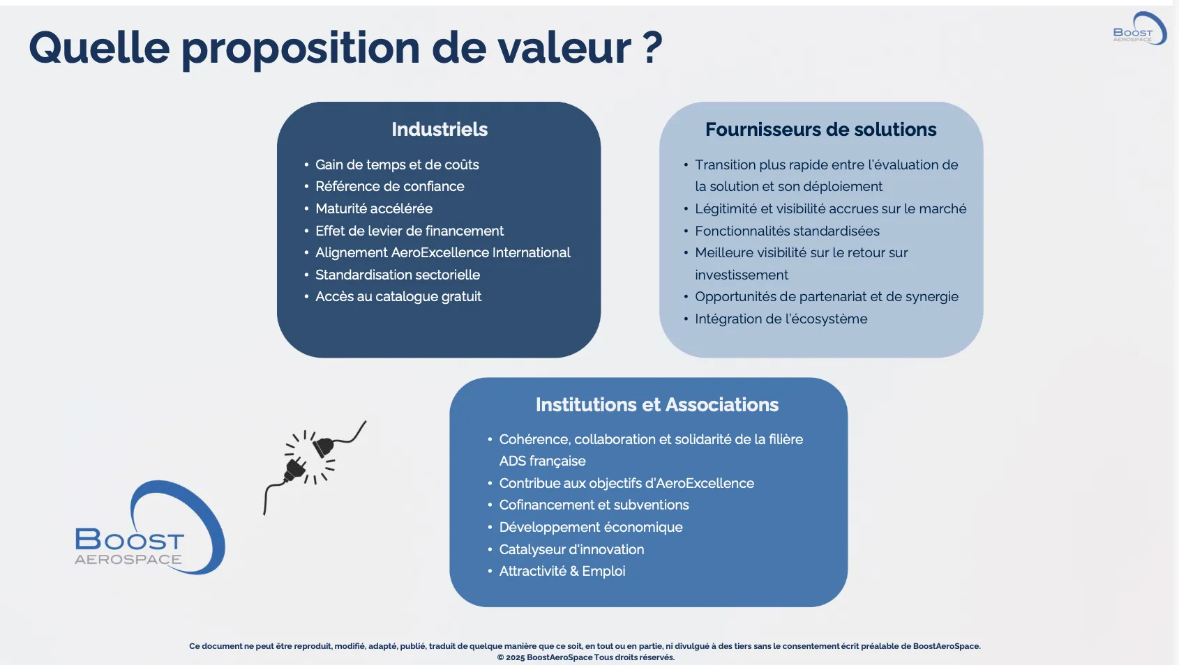 AeroApps value proposition chart outlining benefits for manufacturers, solution providers, and industry institutions in the Aéroexcellence framework.
