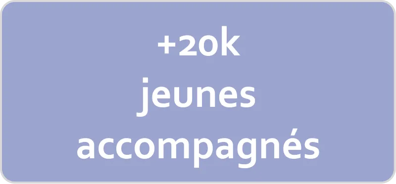 20K jeunes accompagné
