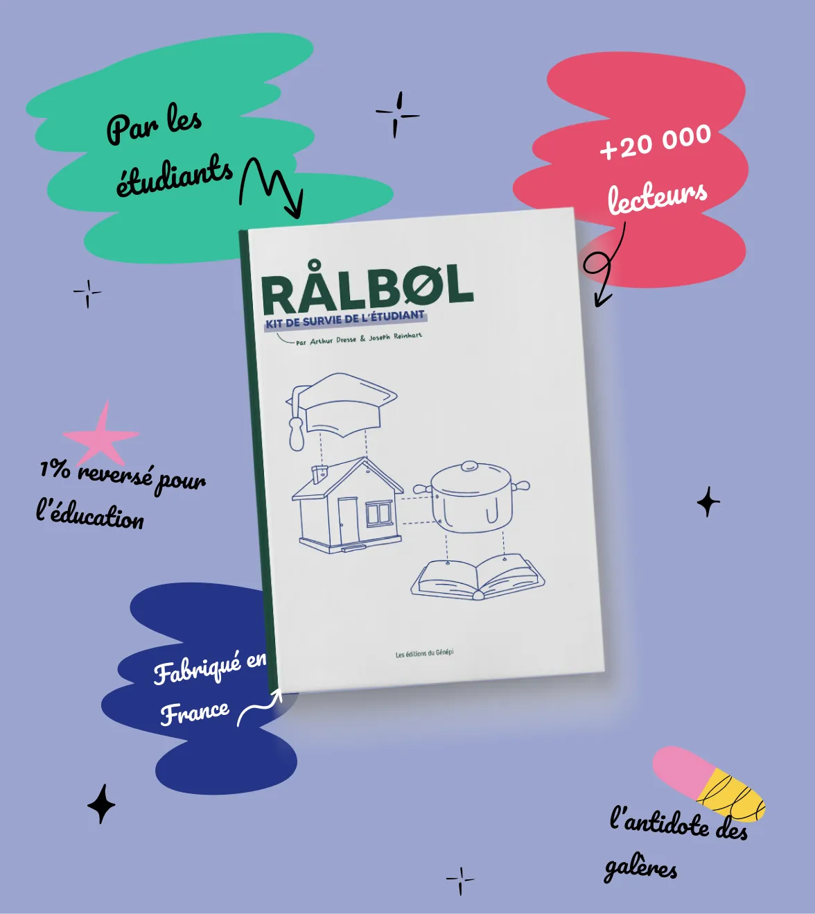 RALBOL BEYOND