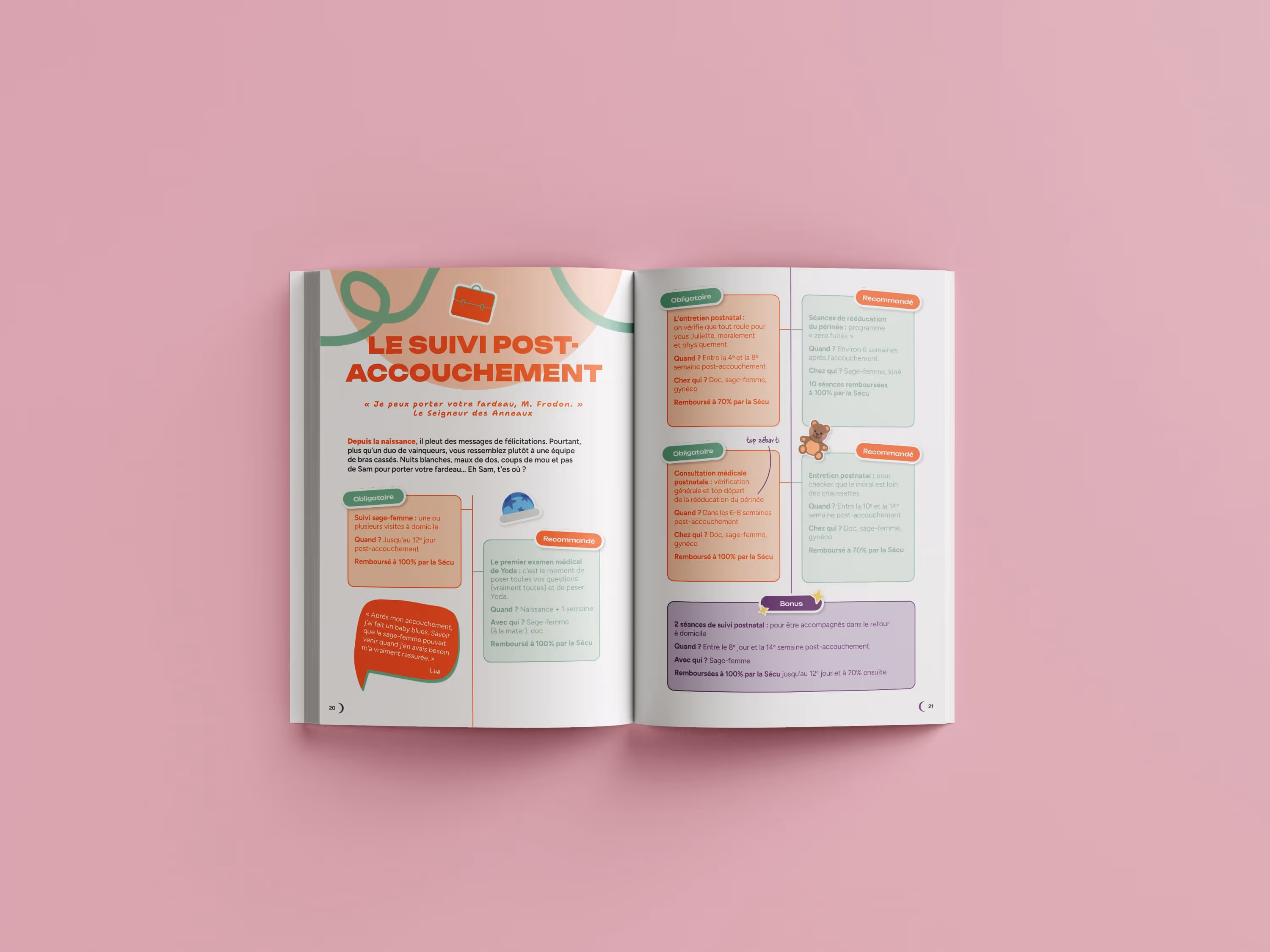 1001NUITS guides des parents ouvert