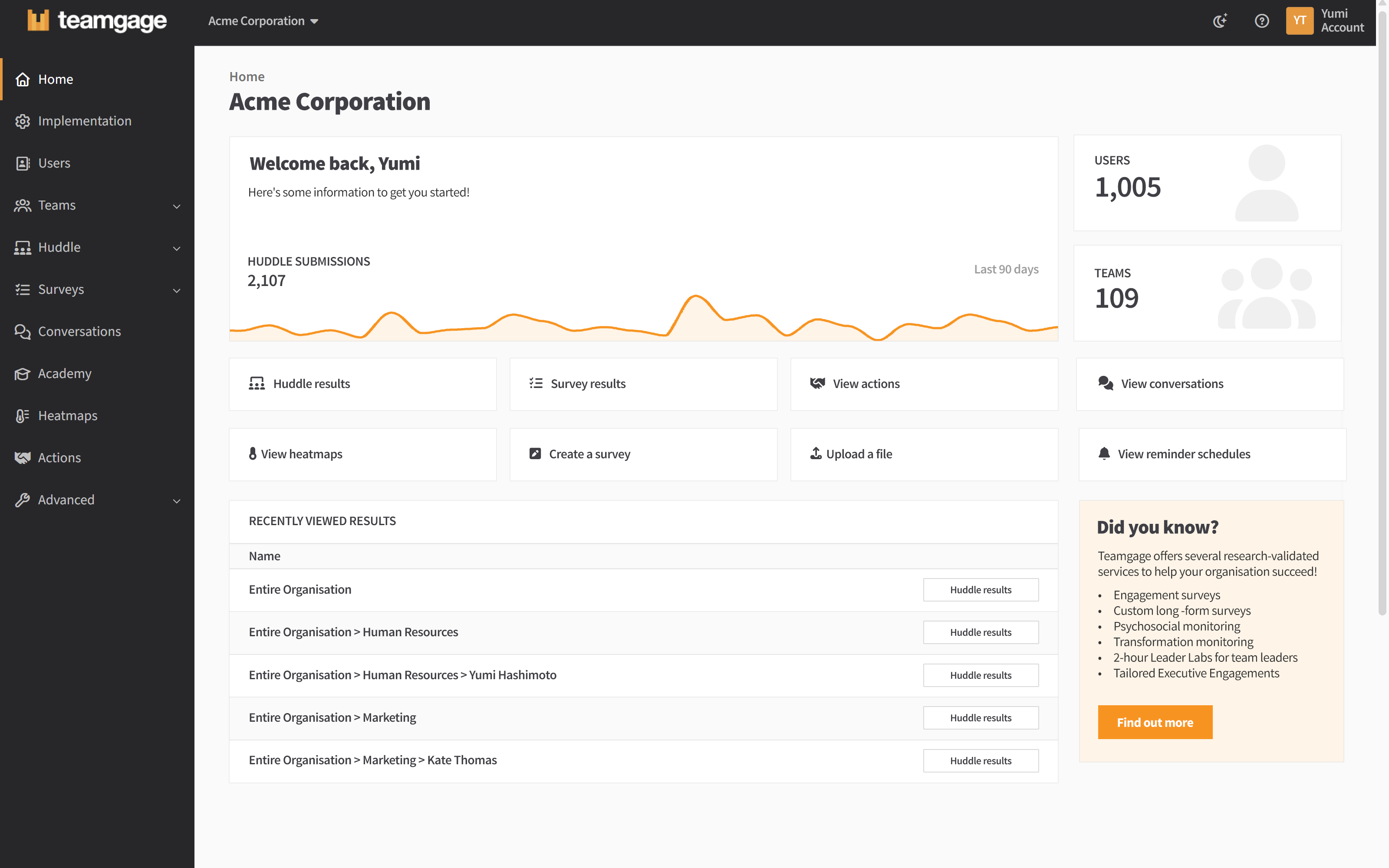 Dashboard mockup