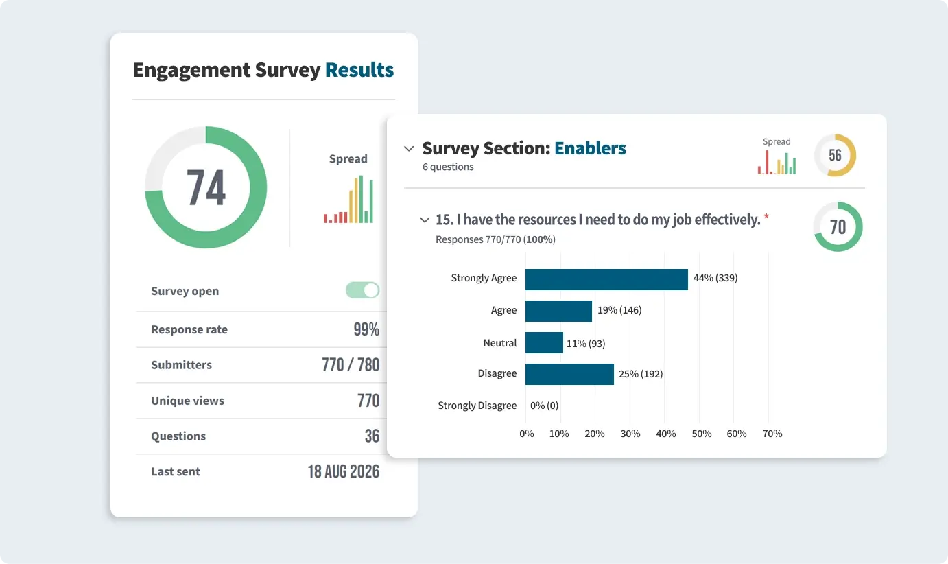 Teamgage survey results user interface